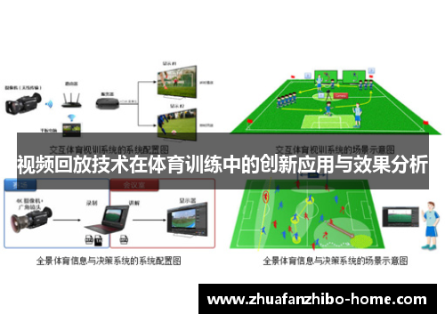 视频回放技术在体育训练中的创新应用与效果分析