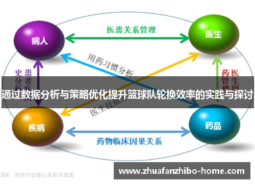 通过数据分析与策略优化提升篮球队轮换效率的实践与探讨